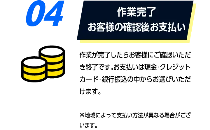 04作業完了お客様の確認後お支払い: 作業が完了したらお客様にご確認いただき終了です。お支払いは現金・クレジットカード・銀行振込の中からお選びいただけます。※地域によって支払い方法が異なる場合がございます。